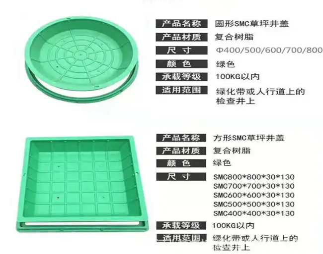 武昌树脂复合种植井盖展示